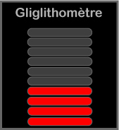 Gliglithom&egrave;tre